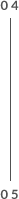 Section 4