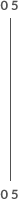 Section 5