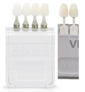 Comparison of color shades for smile makeovers